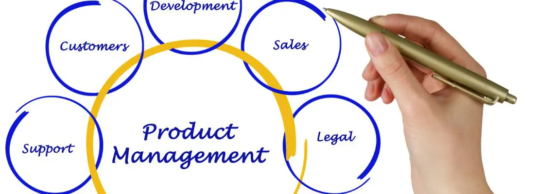 E-commerce Management